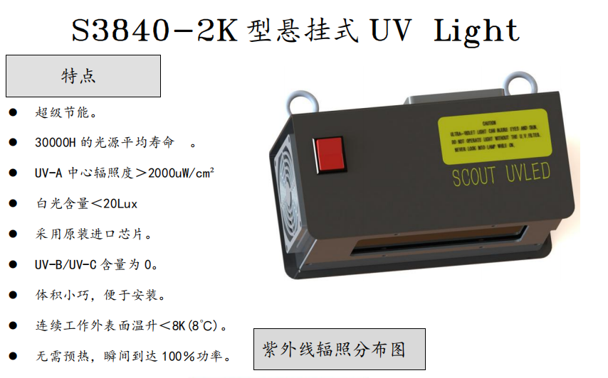 新澳门原料网1688茄子